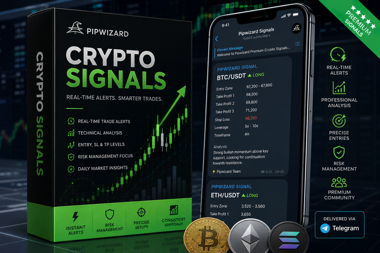 Pipwizard Crypto Signals product image featuring real-time crypto trade alerts, Telegram trading signals, Bitcoin and Ethereum market analysis, technical analysis tools, and professional crypto trading setups on a mobile trading interface